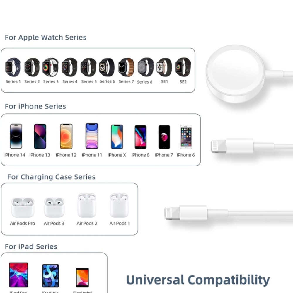 3-1 magnetic  charger cord